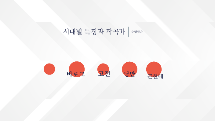 시대별 특징과 작곡가 by heewon Jang on Prezi