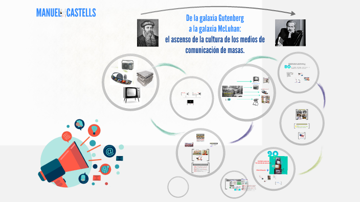 Manuel Castells: El ascenso de la cultura de los medios de comunicacion