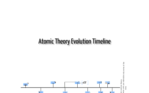 Atomic Theory Evolution Timeline by Sommer Fanney on Prezi