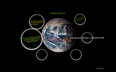 mapas conceptual by Javier Andres Ardila Ruiz on Prezi