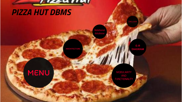 Pizza essay conclusion picture