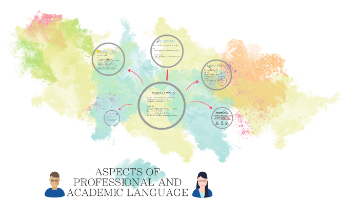 ASPECTS OF PROFESSIONAL AND ACADEMIC LANGUAGE By Shania Dani