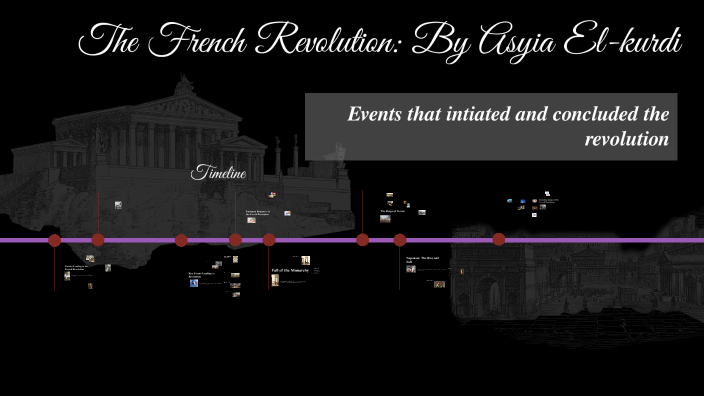 Concept Map of the French Revolution by Asyia El-Kurdi on Prezi