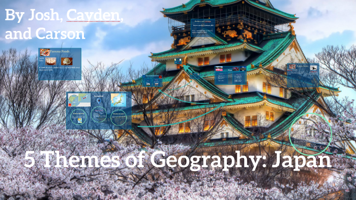 5-themes-of-geography-japan-by-cayden-puzan