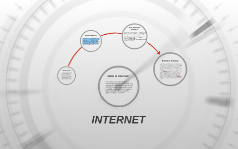 is a global system of interconnected computers and electronic devices