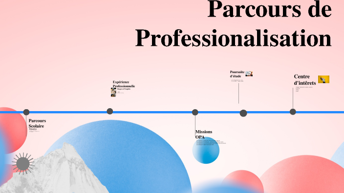 Professionalisation Parcours de Professionalisation by Jenovie Sana on Prezi