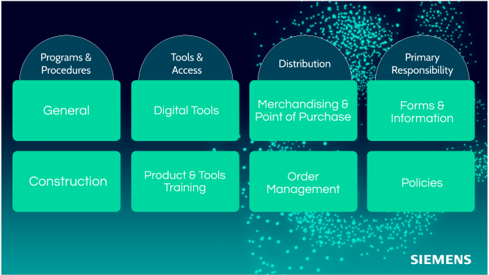 channel-partner-benefits-by-maddie-everhardt