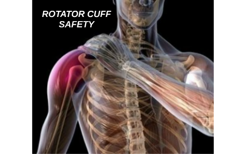 Rotator Cuff Injury Overview by Mike Jamieson on Prezi