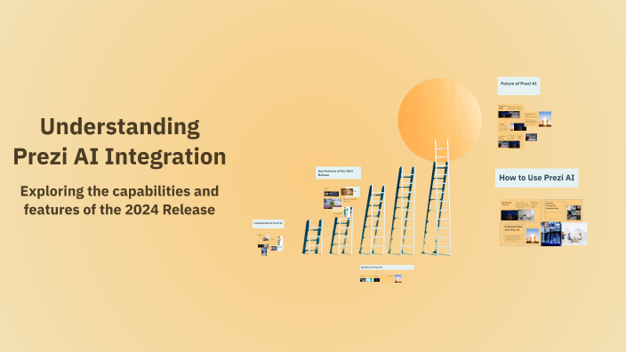 Understanding Prezi AI Integration by Muhammad Muhafadhoh on Prezi