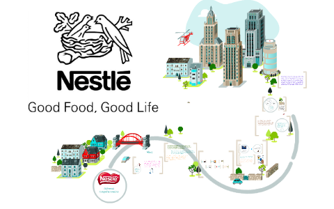 Sistemas Computacionales de Nestle by Karen Pérez Granados on Prezi