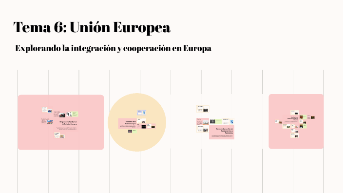 Tema 6: Unión Europea by Carla Gamaza on Prezi