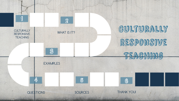 Culturally Responsive Teaching by Mariah Jahner on Prezi
