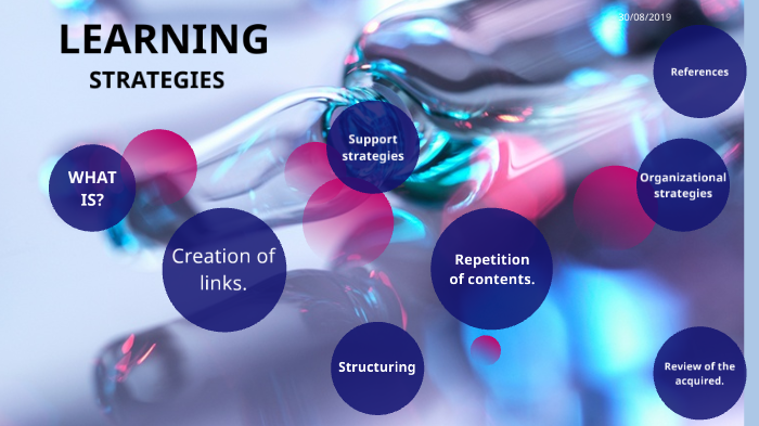 learning strategies by Angie Alanis on Prezi