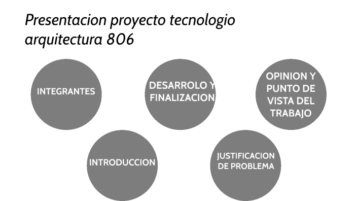 proyecto tecnologico arquitectura grado 8 by Nicolas Oyols on Prezi