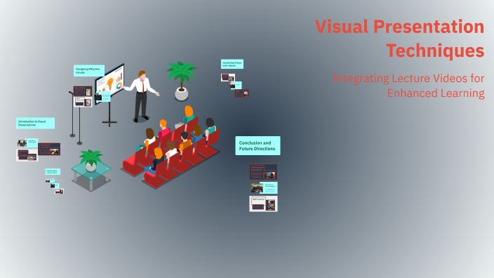 Visual Presentation Techniques by Leah Kirk on Prezi