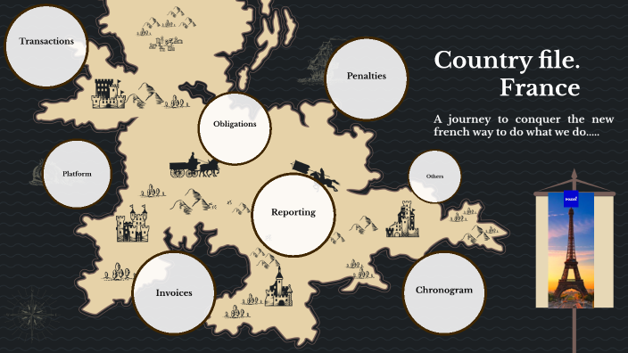 Country File. France by Alberto Pastrano on Prezi