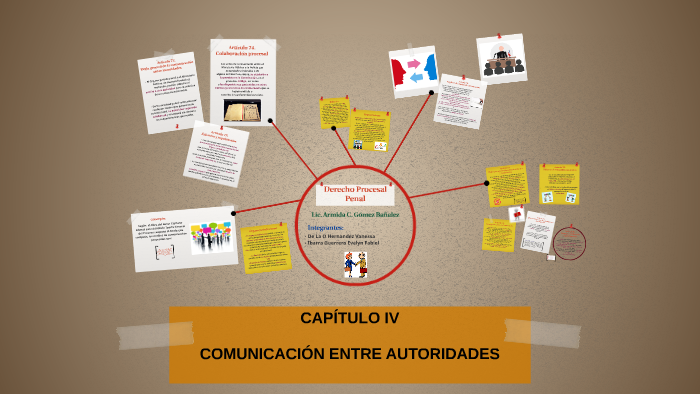 Medios de Comunicación Procesal by Vanessa De La O on Prezi