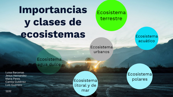 IMPORTANCIAS Y CLASES DE ECOSISTEMAS by luisa barcenas on Prezi