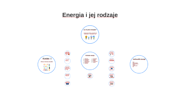 Energia i jej rodzaje by Bartosz Zwoliński