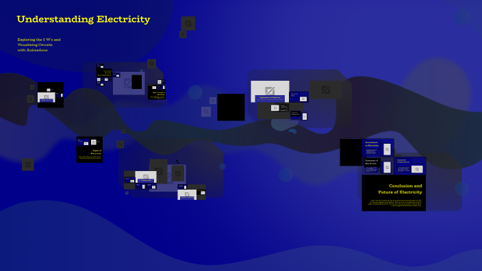 Understanding Electricity by Yakanna D on Prezi
