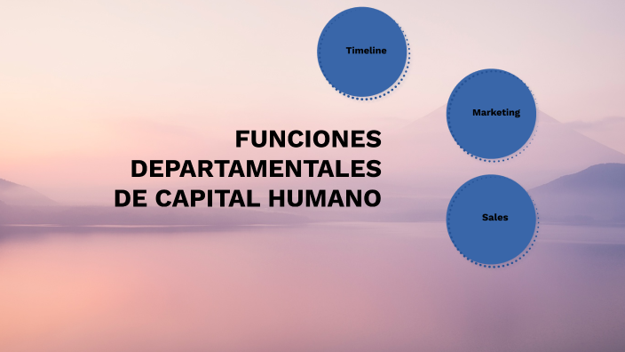 Funciones de departamento de capital humano. by anahi hernandez on Prezi