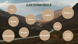 Profile Page for Marika Gianola | Prezi