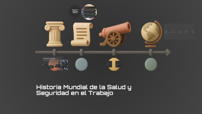 Historia Mundial de la Salud y Seguridad en el Trabajo by Glenys ...