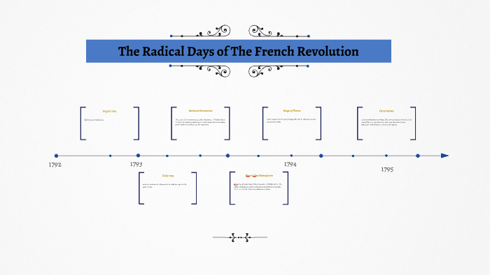The Radical Days of The French Revolution by Haley Thomas