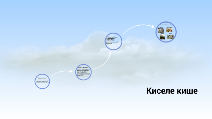 Киселе кише by Вања Валашек on Prezi
