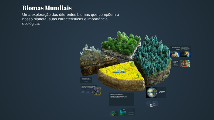 Biomas Mundiais by Eliomards Morais on Prezi