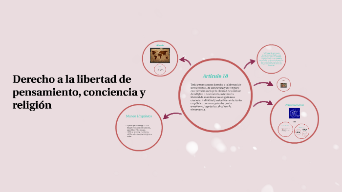 Derecho a la libertad de pensamiento, de conciencia y de rel by Judith