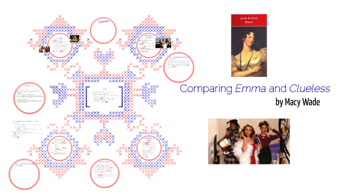 A Comparison of Jane Austen s Emma and Clueless by Macy Wade on Prezi