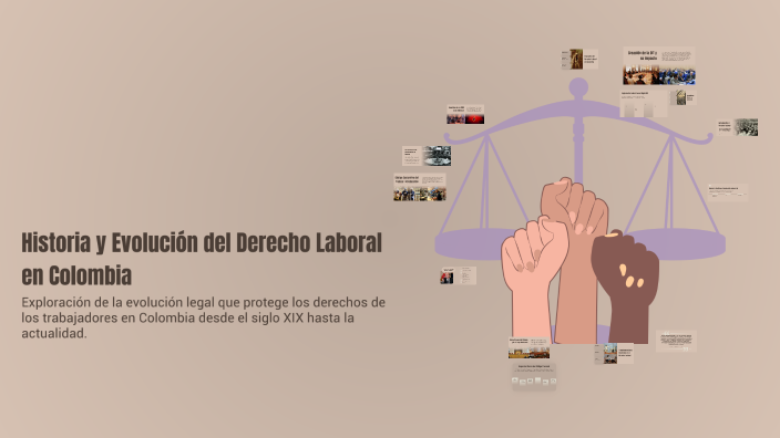 Historia y Evolución del Derecho Laboral en Colombia by Cristian Camilo ...