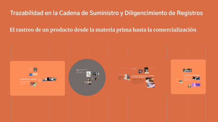 Importancia de la Trazabilidad en la Cadena de Suministro by Jenny ...