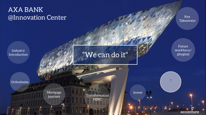 Axa innovation by Josephine Eggermont on Prezi