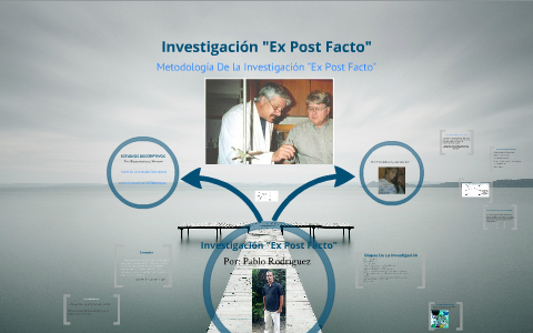 La investigación expost -facto