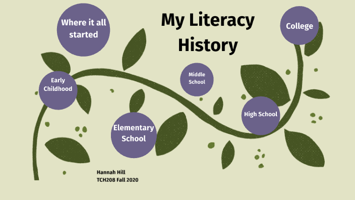 Literacy History by Hannah Hill on Prezi