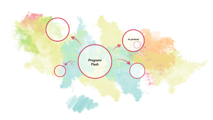 Programi Flash by Armela lici on Prezi