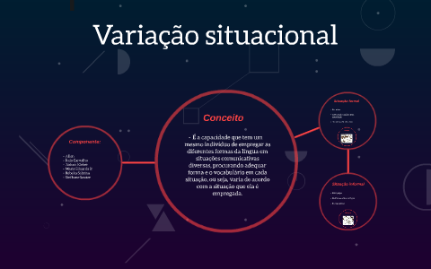 Variação situacional by on Prezi