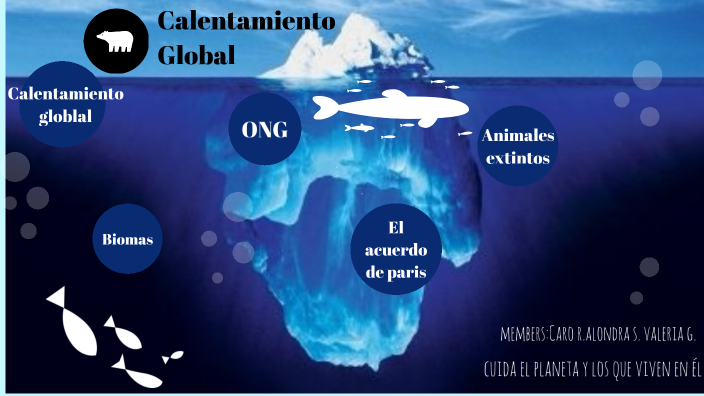 calentamiento global by Valeria Gomez on Prezi