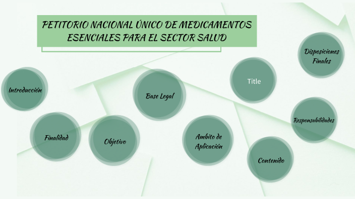 PETITORIO NACIONAL UNICO DE MEDICAMENTOS ESENCIALES By Evelyn Johana ...