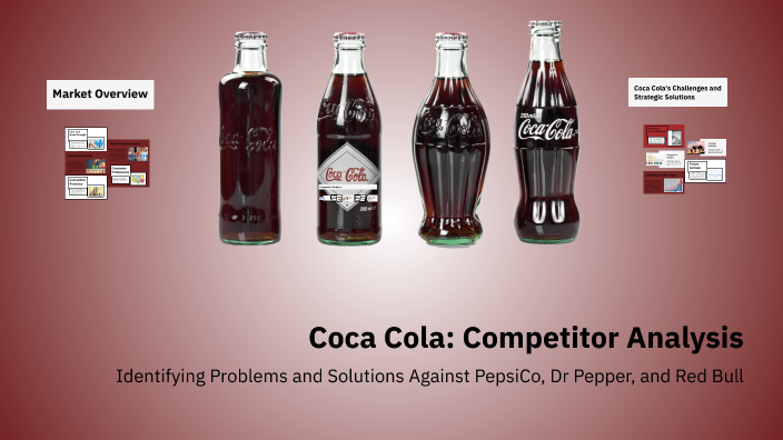 Coca Cola: Competitor Analysis by Tanvi Gawde on Prezi
