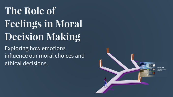 The Role of Feelings in Moral Decision Making by Ashlyn Aguilar on Prezi
