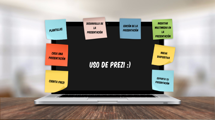 Uso de PREZI, Lesly Carrera ESPE by Lesly Carrera Cárdenas on Prezi