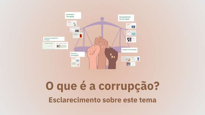O que é a corrupção? by Inês Allen on Prezi