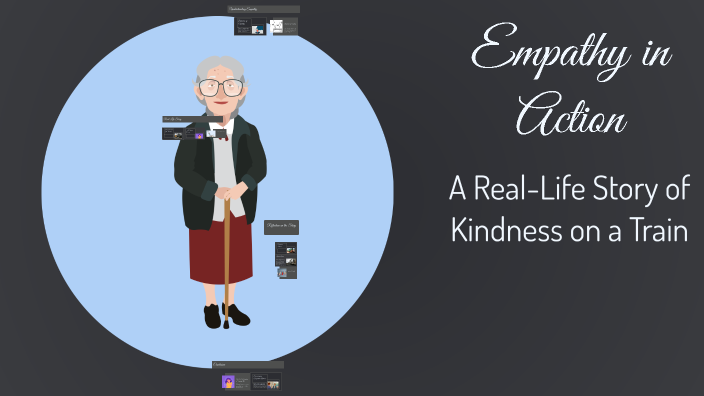 Empathy in Action by asd fhj on Prezi