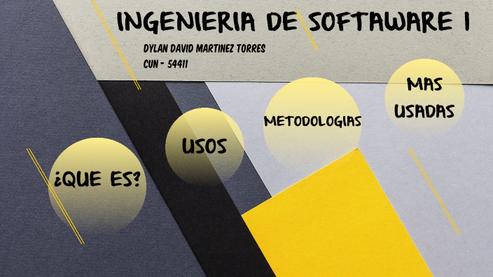 METODOLOGIAS AGILES ING. SOFTWARE by Dylan David Martinez Torres on Prezi