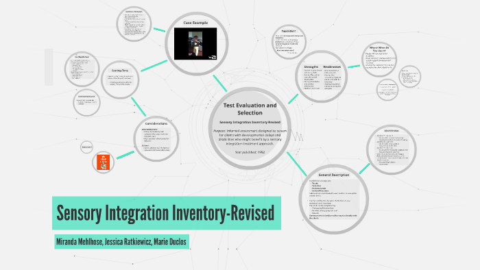 Sensory Integration Inventory-Revised by on Prezi