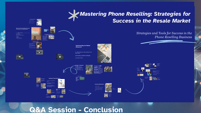 Mastering Phone Reselling: A Comprehensive Guide by LiberMens Group on ...