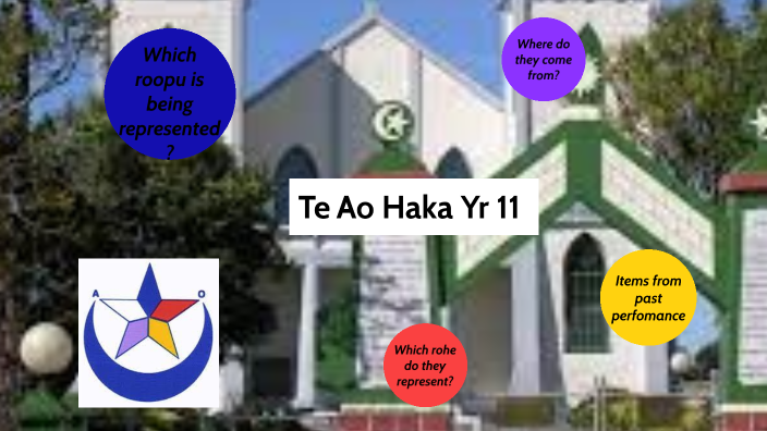 te reanga morehu by hiria hancy on Prezi